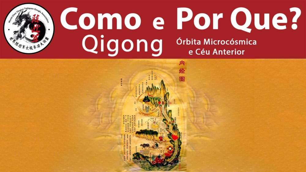 Qigong e Órbita Microcósmica
